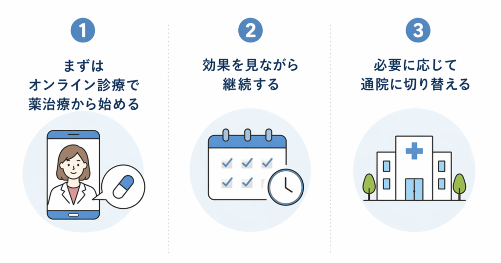 女性の薄毛治療で失敗しない進め方