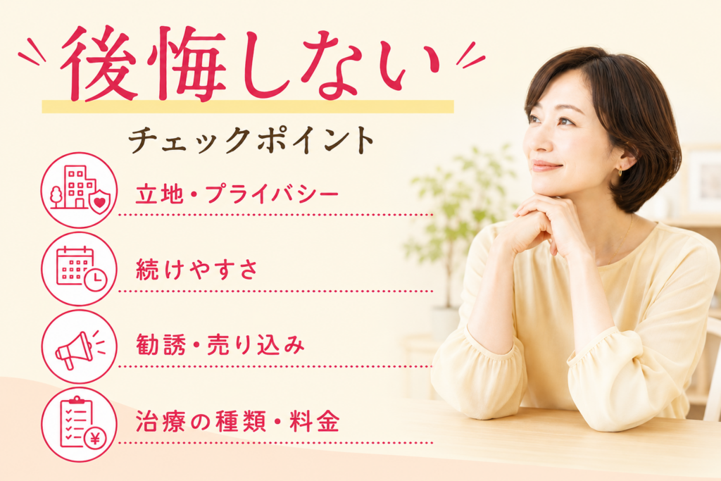 後悔しないチェックポイント 立地・プライバシー 続けやすさ 勧誘・売り込み 治療の種類・料金
