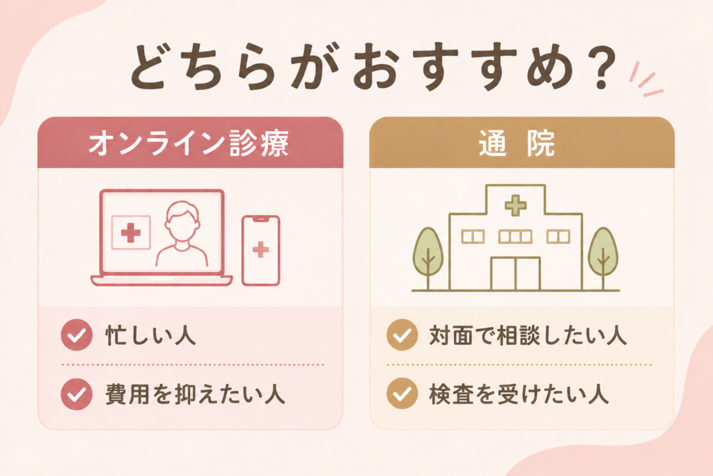 女性AGAクリニック オンラインと通院 どちらがおすすめ？