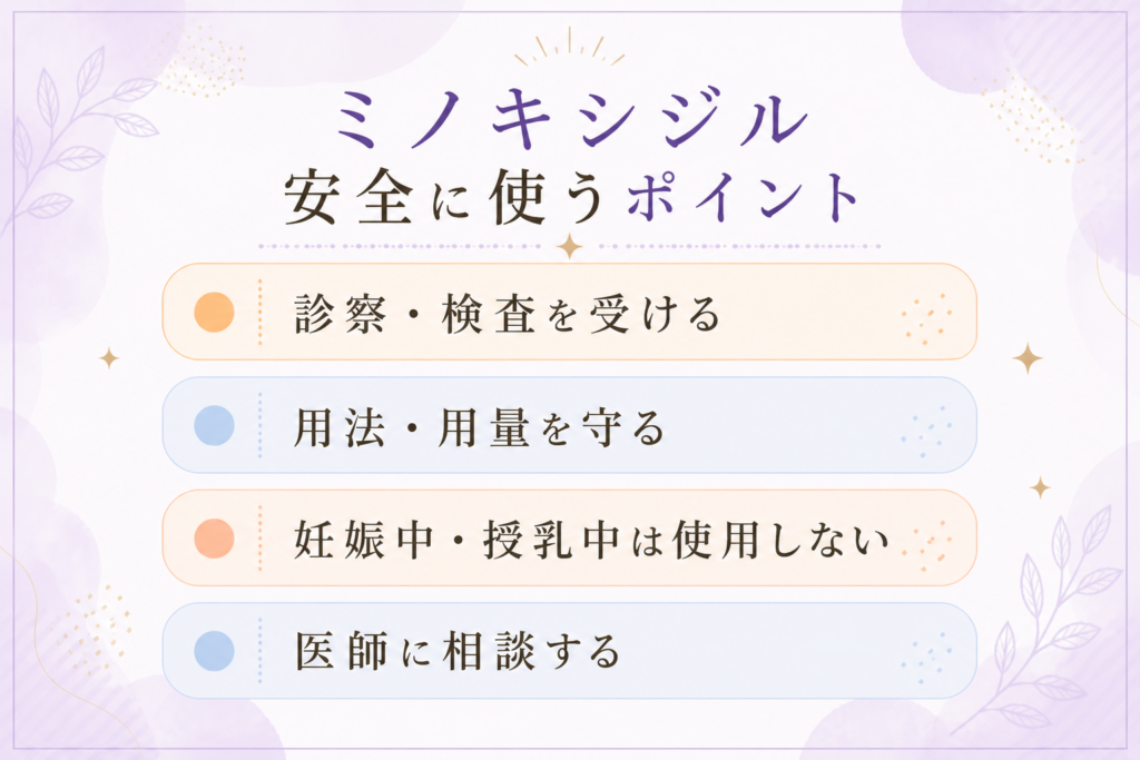 ミノキシジル 安全に使うポイント　診察・検査を受ける／用法・用量を守る／妊娠中・授乳中は使用しない／医師に相談する