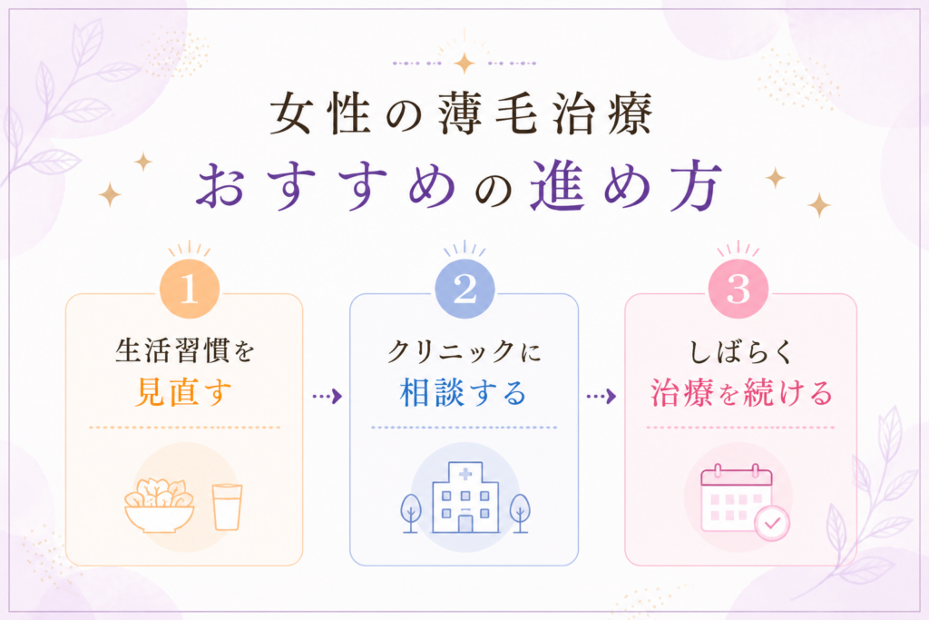 正しい薄毛治療の進め方