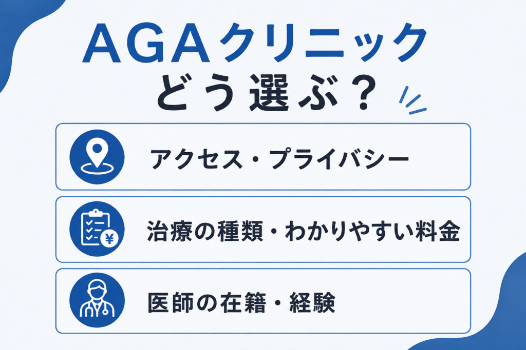 AGAクリニックの選び方